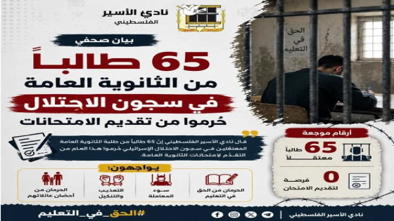 65 طالبا معتقلا في سجون الاحتلال يُحرمون من تقديم امتحانات الثانوية العامة