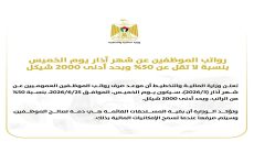 المالية: رواتب الموظفين عن شهر آذار يوم الخميس بنسبة لا تقل عن 50% وبحد أدنى 2000 شيكل